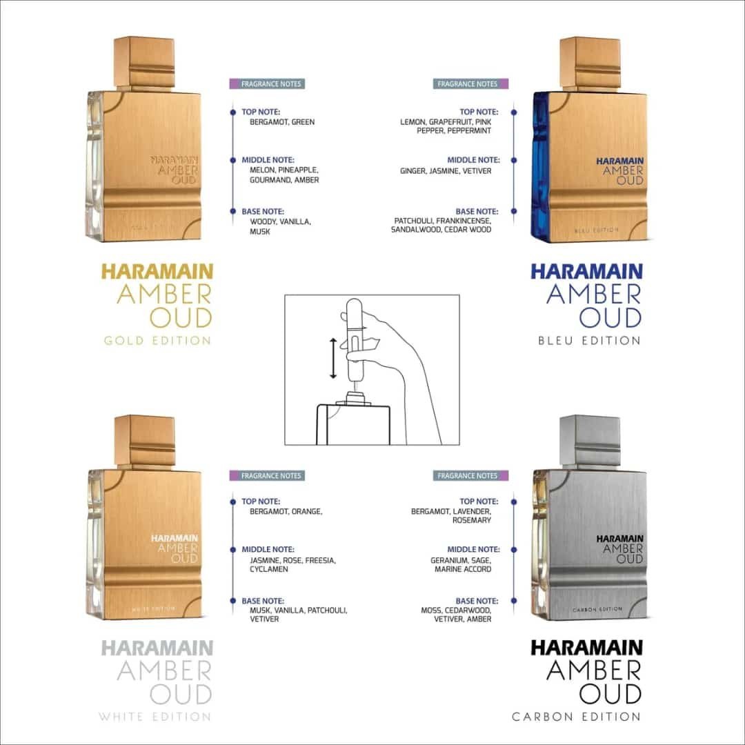 Perfume Árabe en Estuche Al Haramain 4 Piezas Eau de Parfum 60ml C/U Unisex - Imagen 3